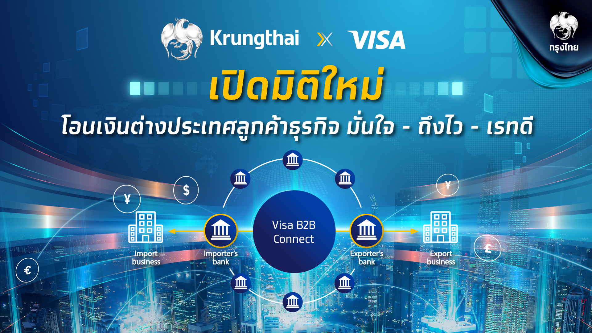 ครั้งแรกในไทย 'กรุงไทย' จับมือ 'วีซ่า' เปิดมิติใหม่  บริการโอนเงินต่างประเทศลูกค้าธุรกิจ