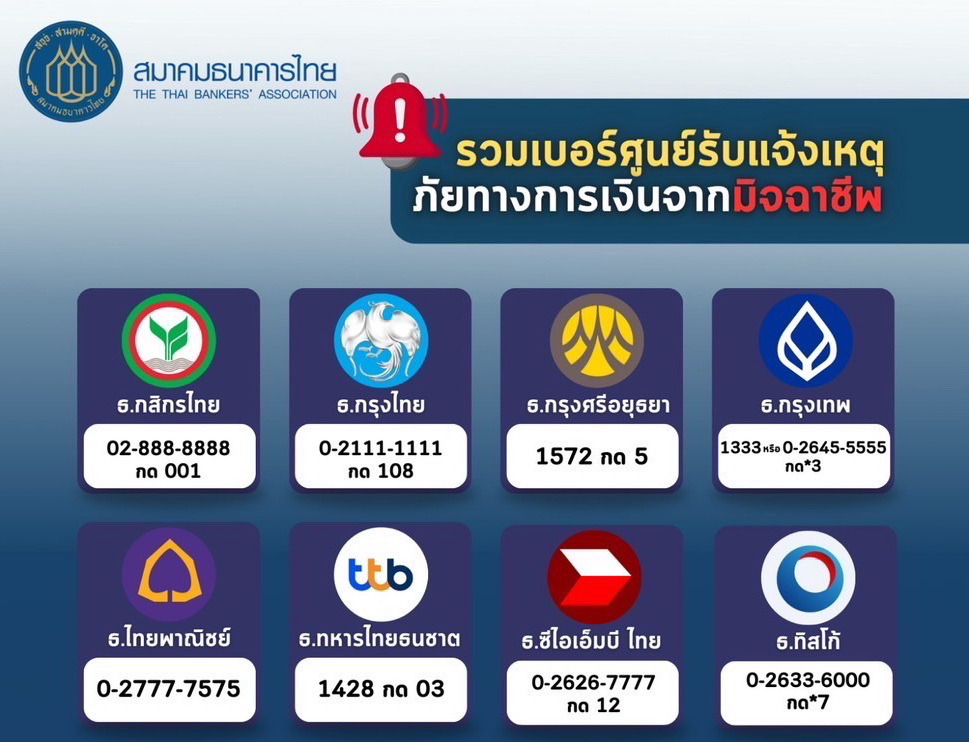 สมาคมธนาคารไทย การันตีแอปฯ ธนาคารปลอดภัย ต้องสแกนหน้าเมื่อโอนเงินเกิน ...