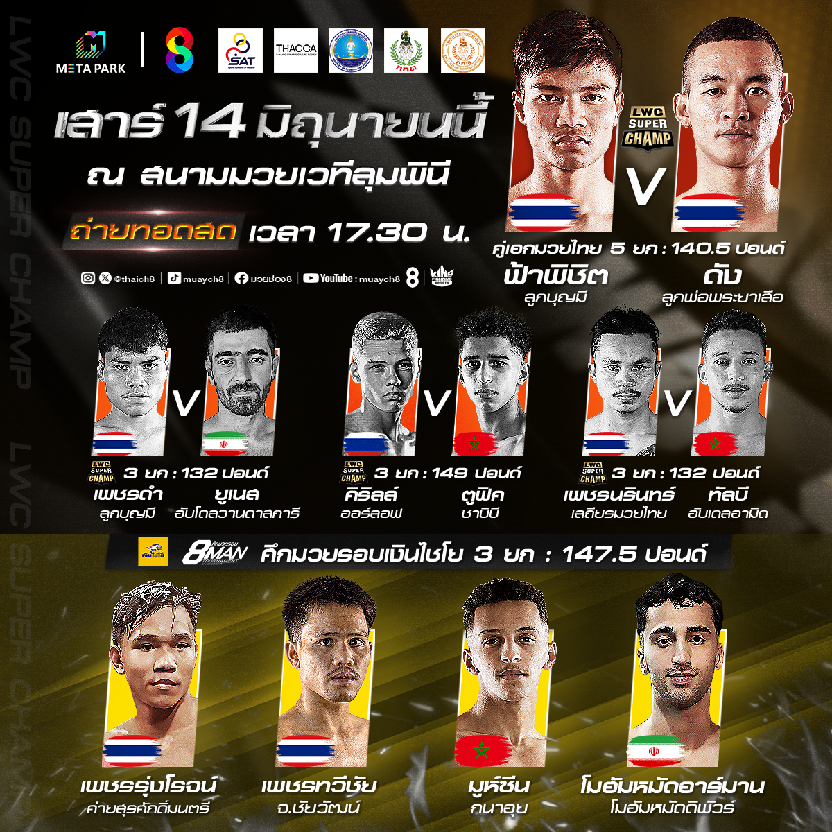 Boxing CH8