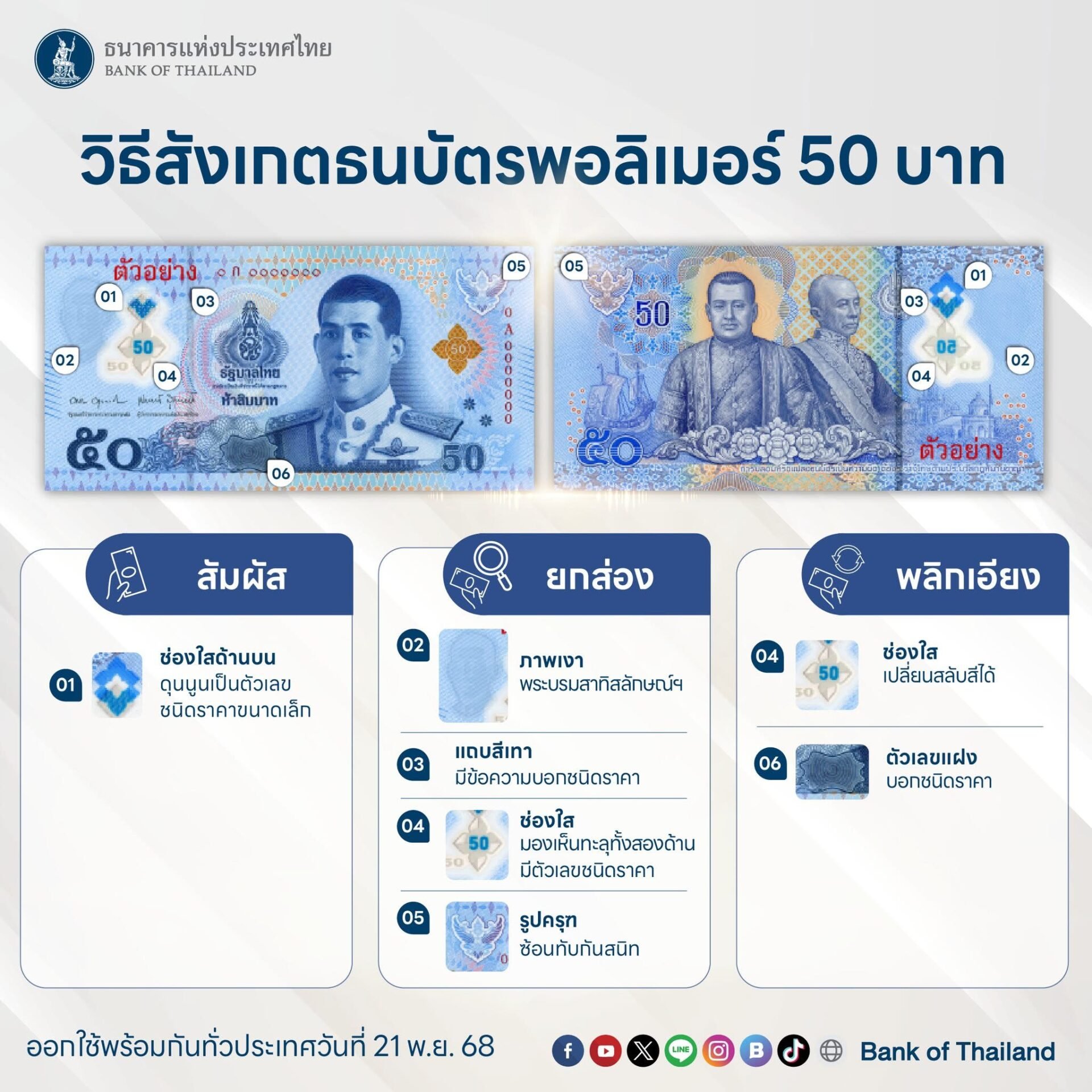 วิธิสังเกตธนบัตรพอลิเมอร์ 50 บาท