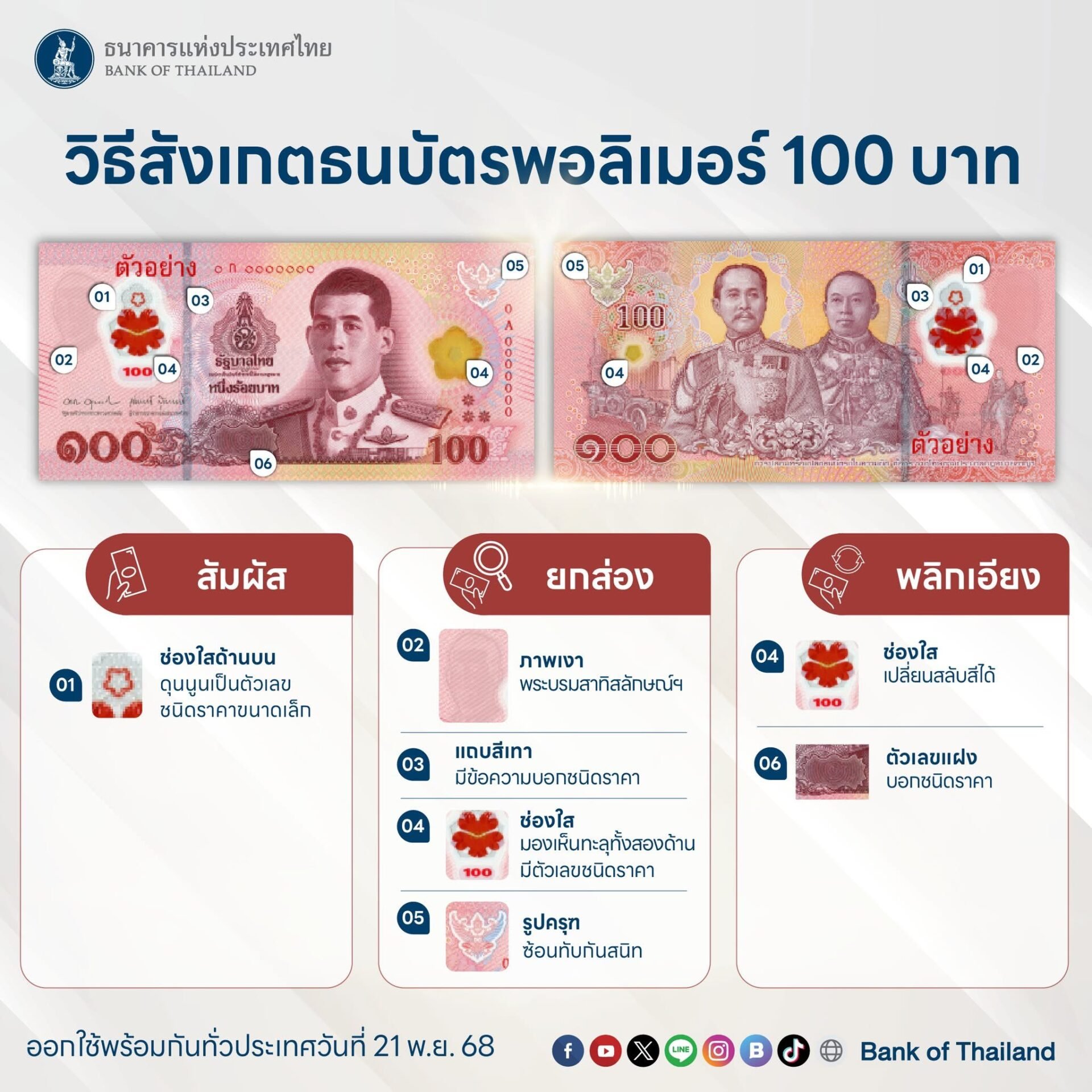 วิธีสังเกตธนบัตรพอลิเมอร์ 100 บาท