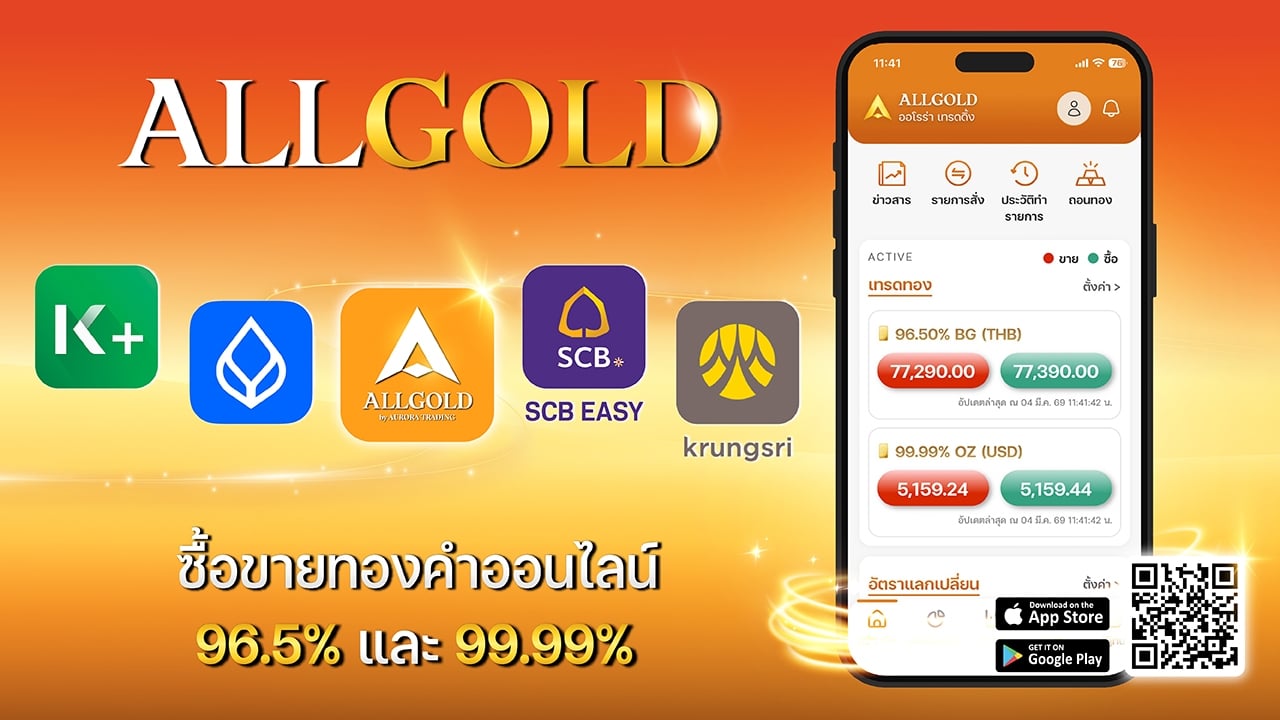 ALLGOLD ผนึกกำลัง 4 ธนาคารชั้นนำ ซื้อ-ขายทองแบบ Real-time ย้ำจุดแข็งหนึ่งเดียวที่มีสาขารองรับมากที่สุด ให้คุณรับทองจริงได้ง่ายใกล้บ้านที่ ‘ห้างเพชรทองออโรร่า’