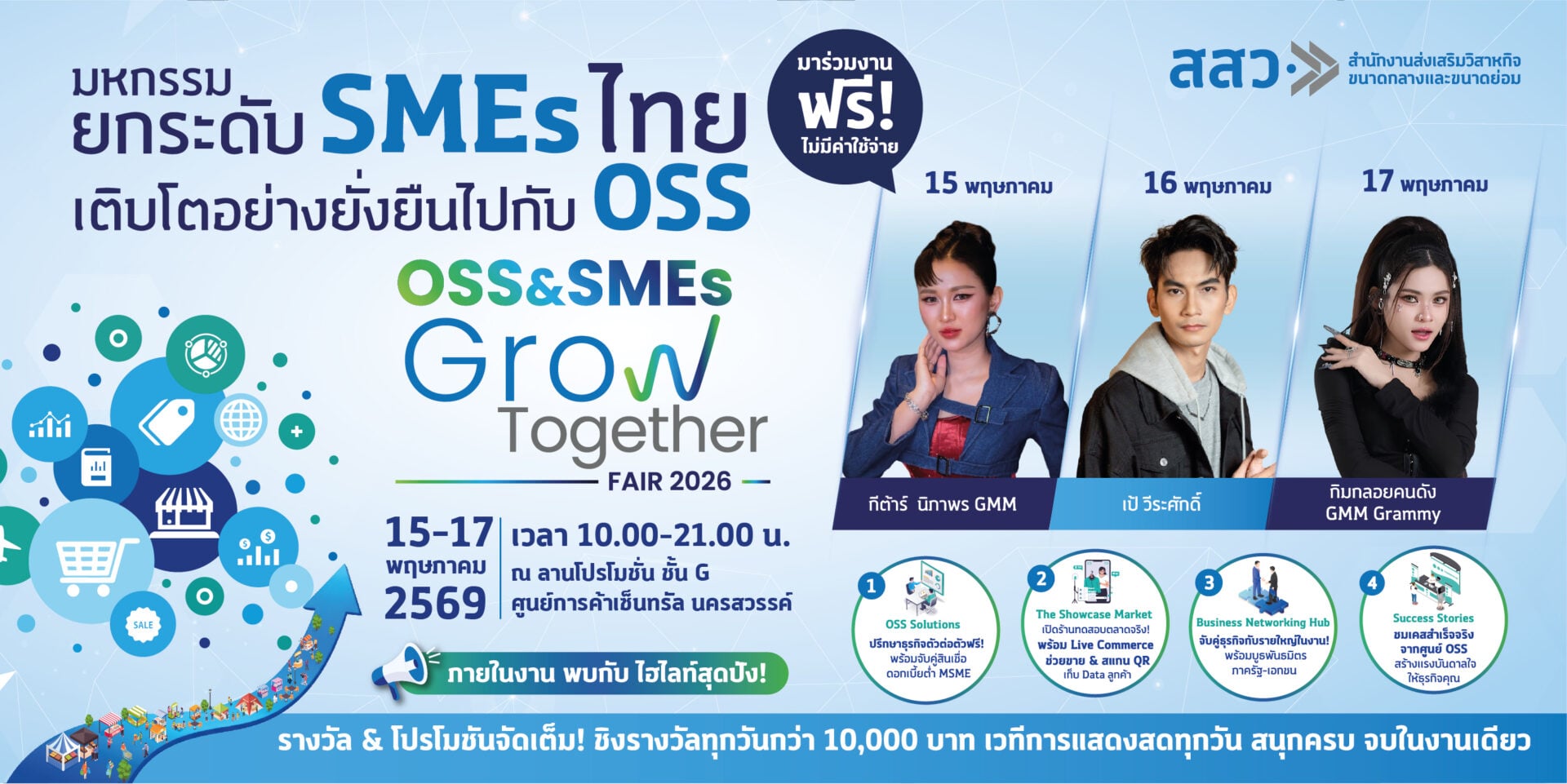 สสว.ชวนร่วมงาน ‘OSS & SMEs GROW TOGETHER FAIR 2026’ ครั้งที่ 2 ระหว่างวันที่ 15-17 พฤษภาคมนี้ ณ ศูนย์การค้าเซ็นทรัล นครสวรรค์ รวมสุดยอดเอสเอ็มอีภาคเหนือกว่า 60 ร้านค้า ช้อปครบ จบในที่เดียว พร้อมกิจกรรมส่งเสริมธุรกิจครบวงจร