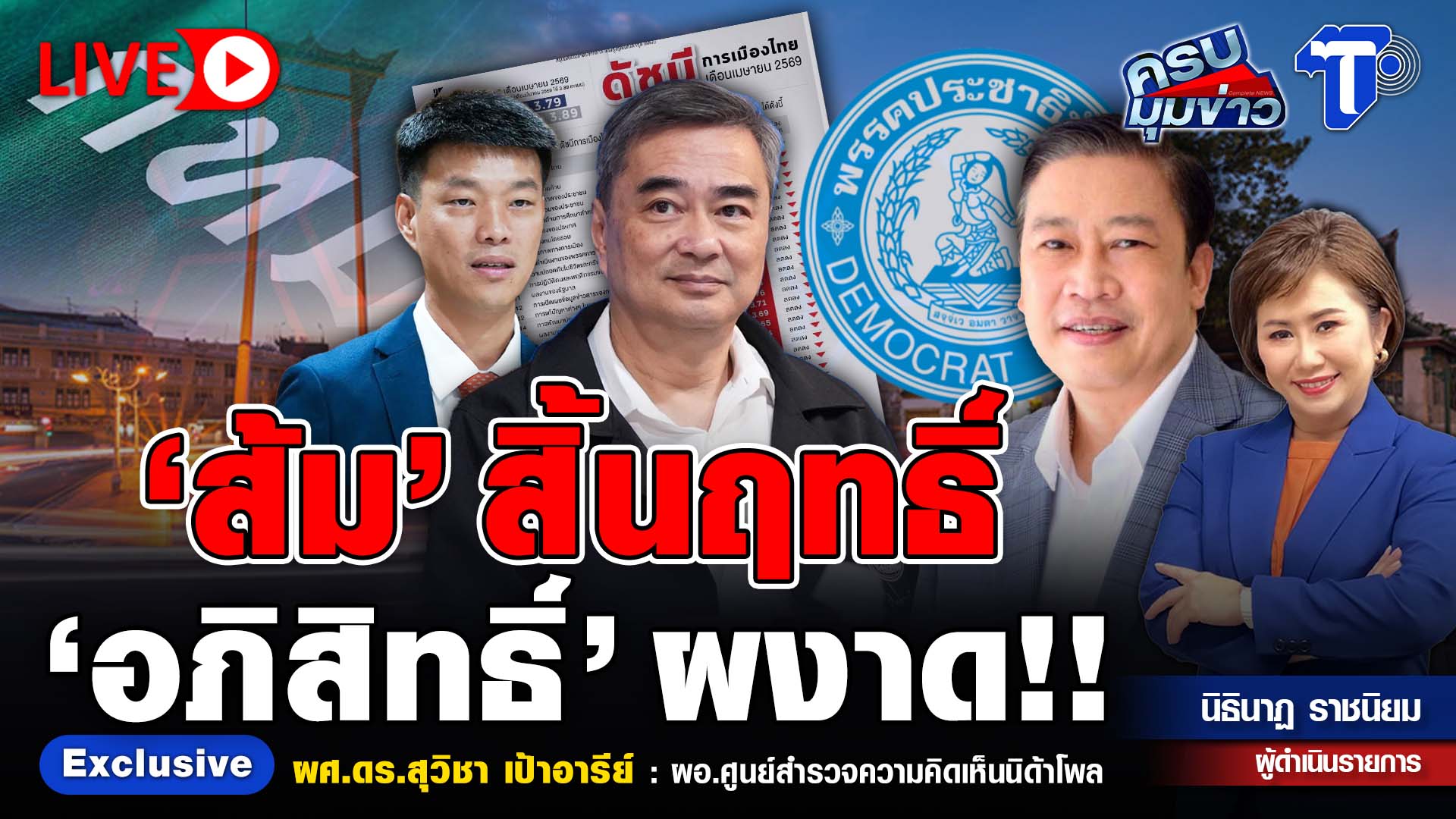 ? LIVE ‘ส้ม’ สิ้นฤทธิ์ ‘อภิสิทธิ์’ ผงาด!! | ครบมุมข่าว กับ..นิธินาฏ ราชนิยม