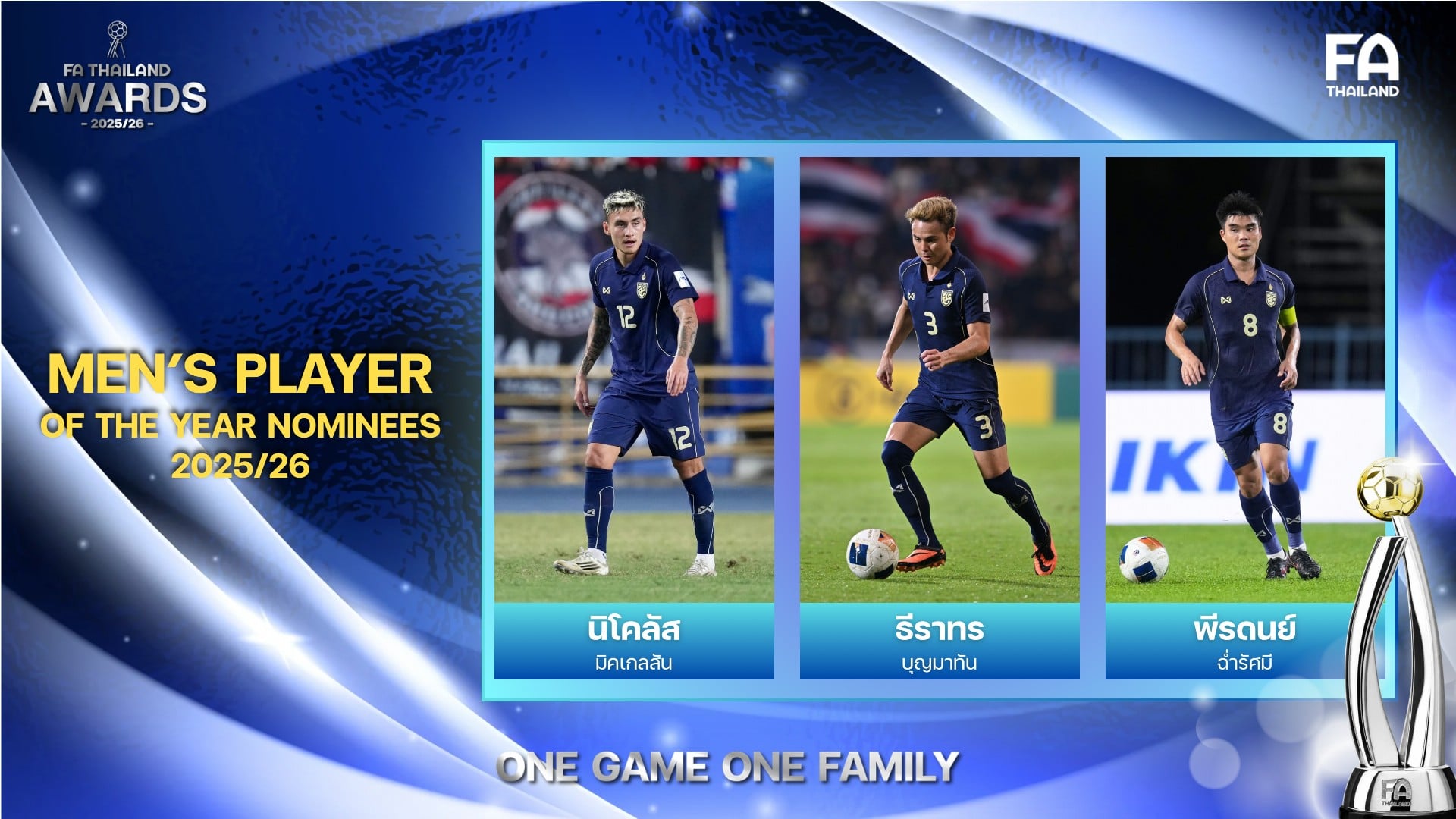 Player Ball